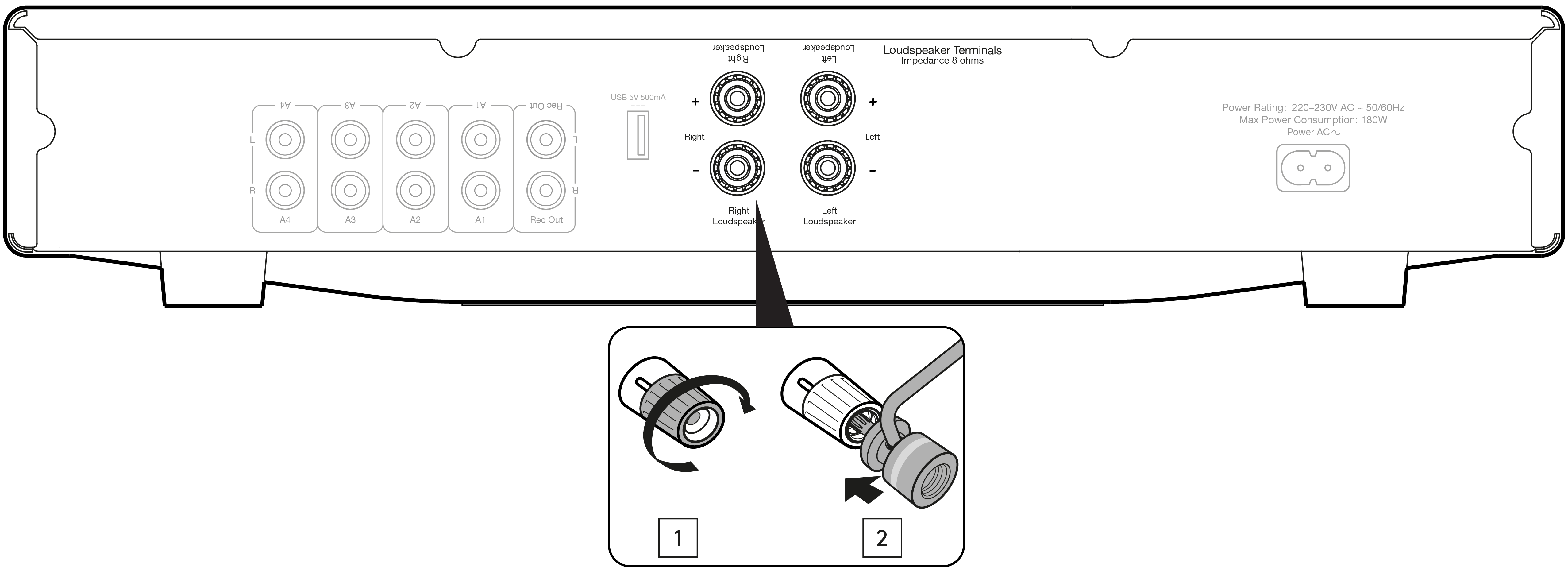 Getting connected Cambridge Audio